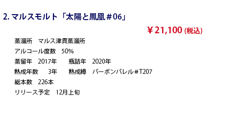 WT2020 オリジナルボトルリスト