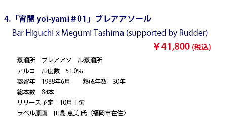 WT2020 オリジナルボトルリスト
