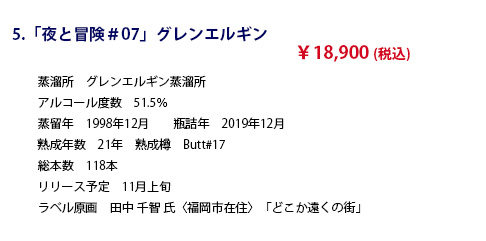 WT2020 オリジナルボトルリスト