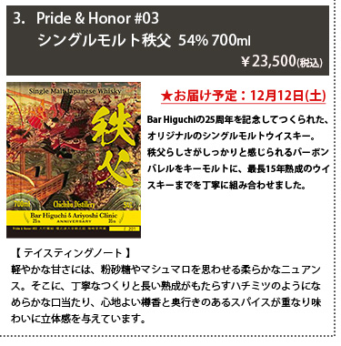 【優先販売】Bar Higuchi25周年PB