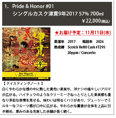 【優先販売】Bar Higuchi25周年PB