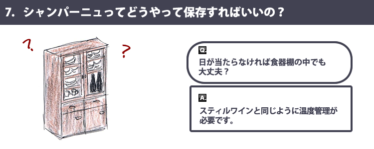 シャンパーニュ豆知識 Q7